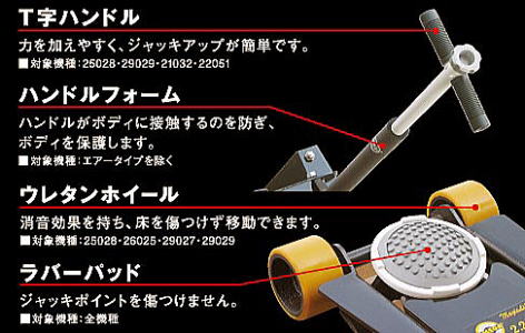 オメガ超低床ジャッキ１．８トン２９０２９期間限定セール開始！：ケイビーワンツールショッピング