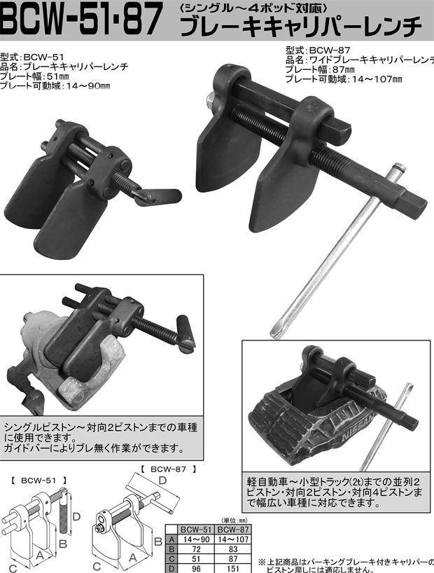 江東産業 KOTO ユニバーサル ダブルホーシングナットレンチ HW-640
