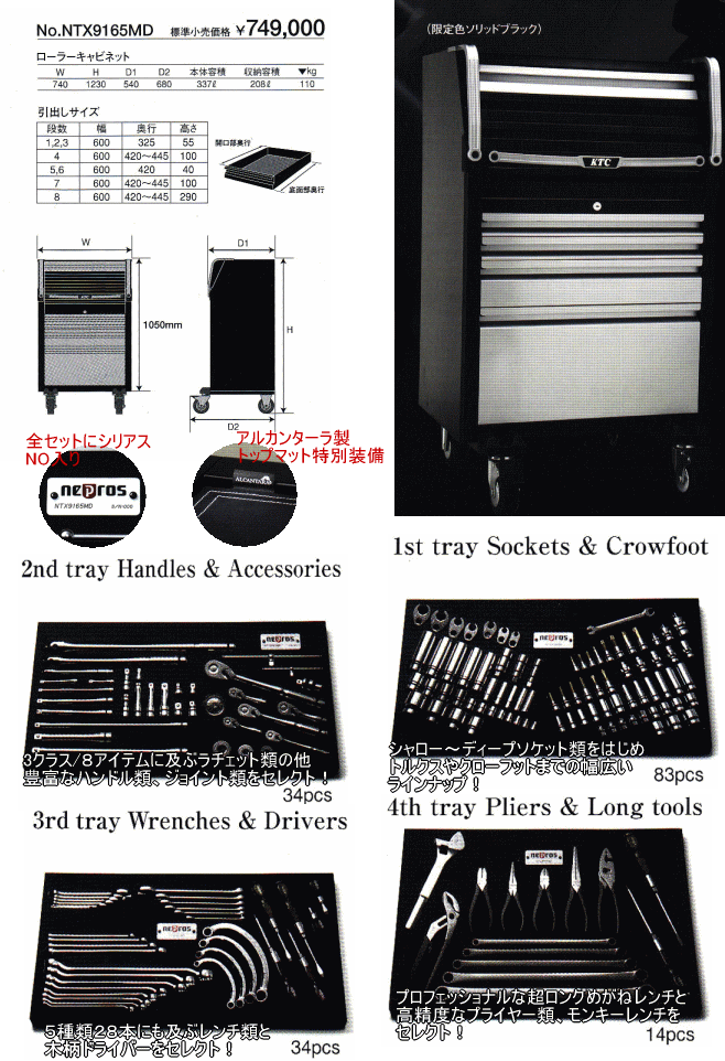 ネプロスから165ピースツールセットntx9165mdセール販売 自動車工具販売kb1tools
